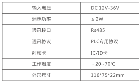 屏幕截圖 2023-09-13 195157.png